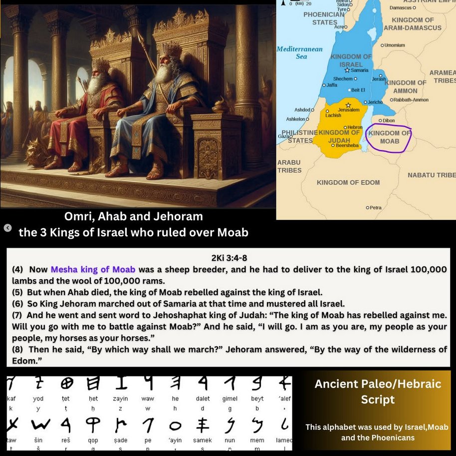 DebateTruth's tweet image. 📷Evidence for the Bible: The Moabite Stone

The  Moabite stone, also known as the Mesha Stele is another amazing piece  of evidence for the validity of the Bible. This stone was found in 1868  in Jordan, the ancient location of the kingdom of Moab. This stone is  written in…