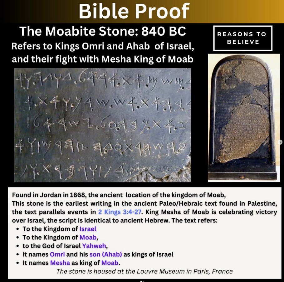 DebateTruth's tweet image. 📷Evidence for the Bible: The Moabite Stone

The  Moabite stone, also known as the Mesha Stele is another amazing piece  of evidence for the validity of the Bible. This stone was found in 1868  in Jordan, the ancient location of the kingdom of Moab. This stone is  written in…