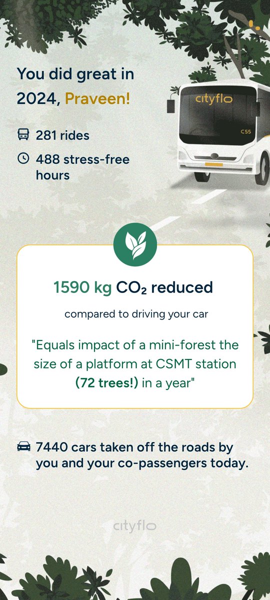 Happy to be doing my bit to decongest traffic, reduce carbon emissions and also, get more me-time! Pleasantly surprised to see how my Cityflo rides help the city breathe better 🙂 #mumbaibus