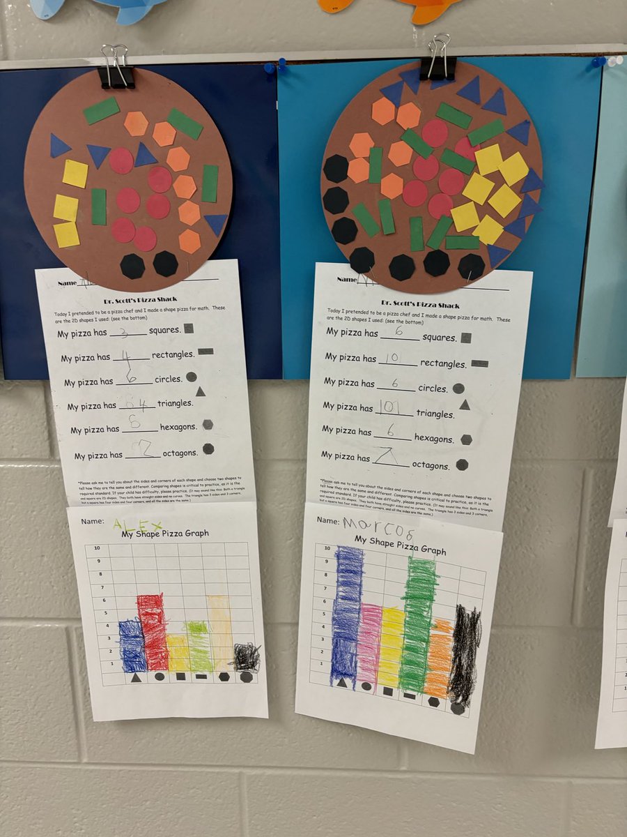 Kelly Bodner (@bodnerk2) on Twitter photo Dowell Elementary’s walls & rooms shine bright with student engagement! Keep up the great work!!! ⭐️ <a href="/DowellElementa1/">Dowell Elementary</a> <a href="/CCSDTitleONE/">CCSDTitleOne</a> Dowell Elementary’s walls & rooms shine bright with student engagement! Keep up the great work!!! ⭐️ <a href="/DowellElementa1/">Dowell Elementary</a> <a href="/CCSDTitleONE/">CCSDTitleOne</a>