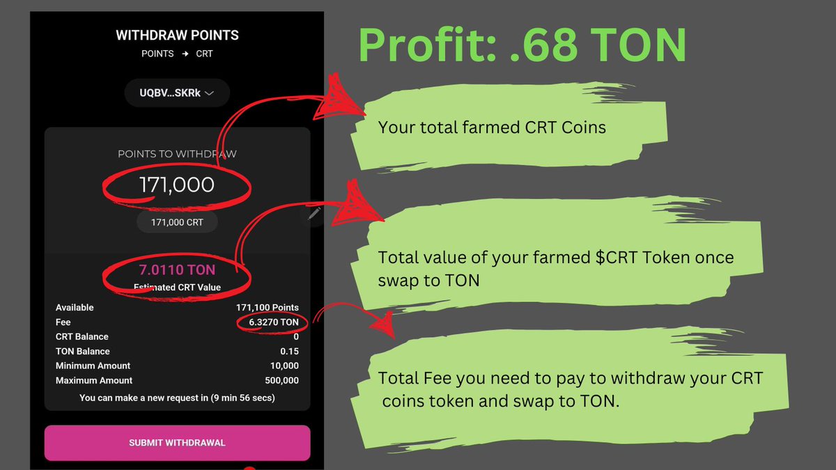 web3cognizant's tweet photo. This is how Cryptaskr works, just my own evaluation and understanding. 

1. Withdraw CRT points to $CRT token. ( Fees required )
2. $CRT token can be swapped directly to TON.

Conclusion: Your swapped token is higher than your fees, that would give you a quick profit. #CRT https://t.co/6FVbawvnZ3