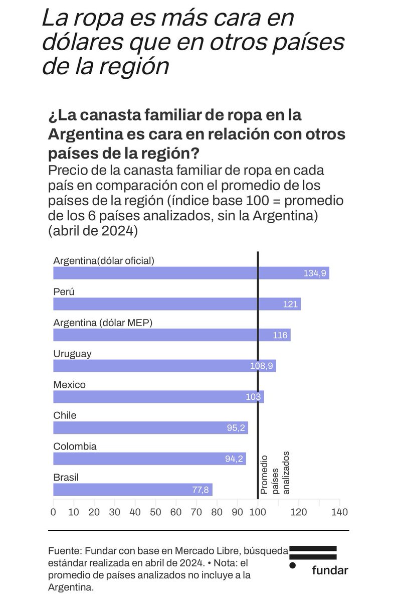 tomikaragozian tweet media