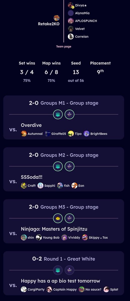 Retake2KO tweet media