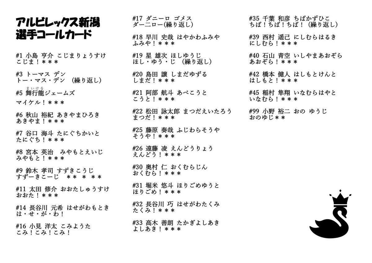 swanswan0033's tweet photo. チャントの歌詞カード作りました！
国立を新潟に染め上げ圧倒的な雰囲気を作りましょう！！ https://t.co/HDBXIipwEX