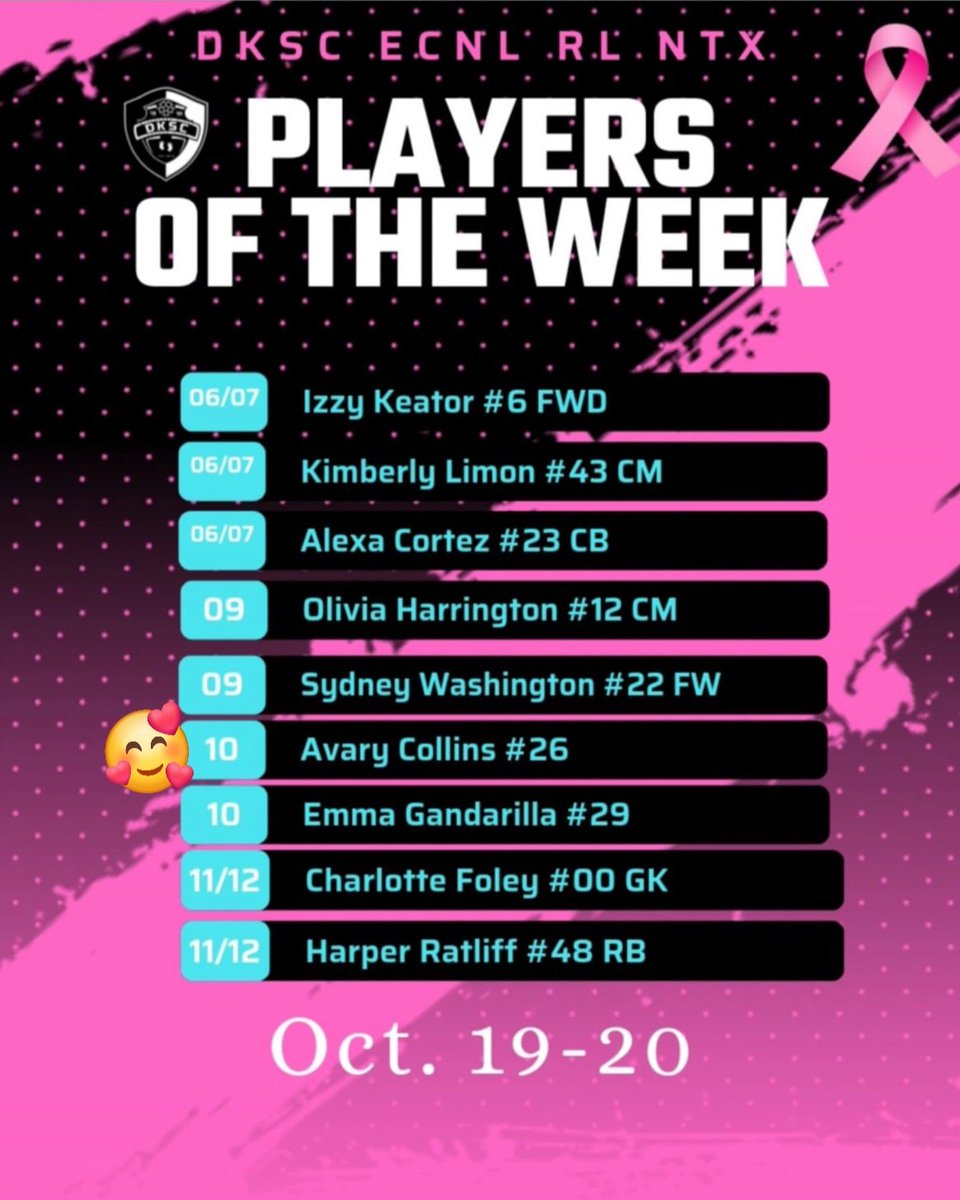 avary_collins's tweet photo. Honored to be Player of the Week! #Defense #26 #CollinsCrew ##DKSCPROUD https://t.co/8ZfwTdl79d