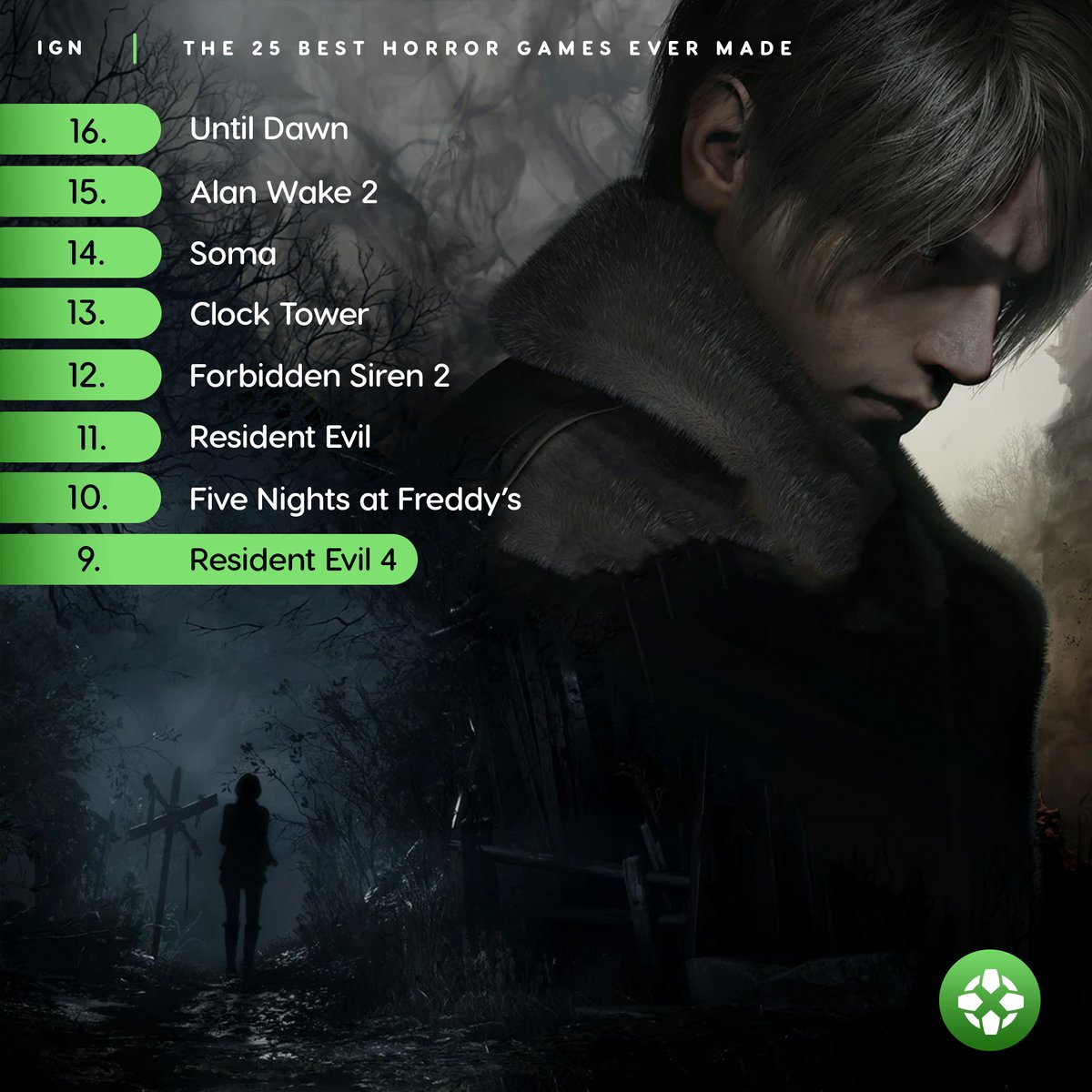 IGN tweet media