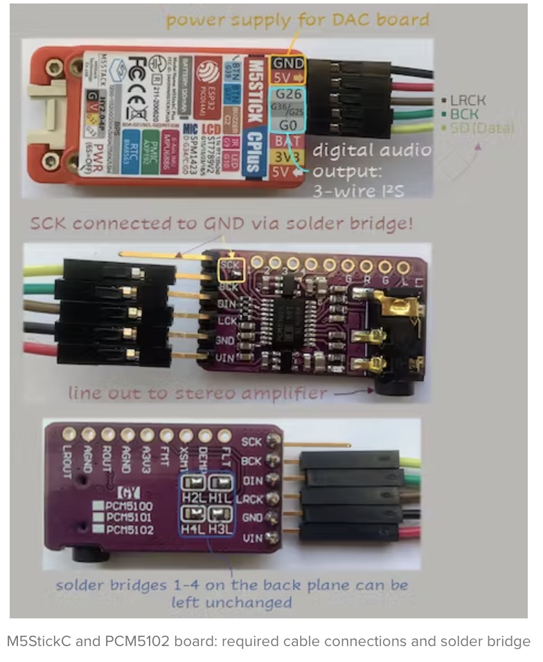 MakerIO's tweet photo. ESP32 Audio Project - Part I: Internet Radio with I²S DAC 

📖➡️https://t.co/pmgm3mVfpD 

📸: @M5Stack https://t.co/SKu7d2pOve