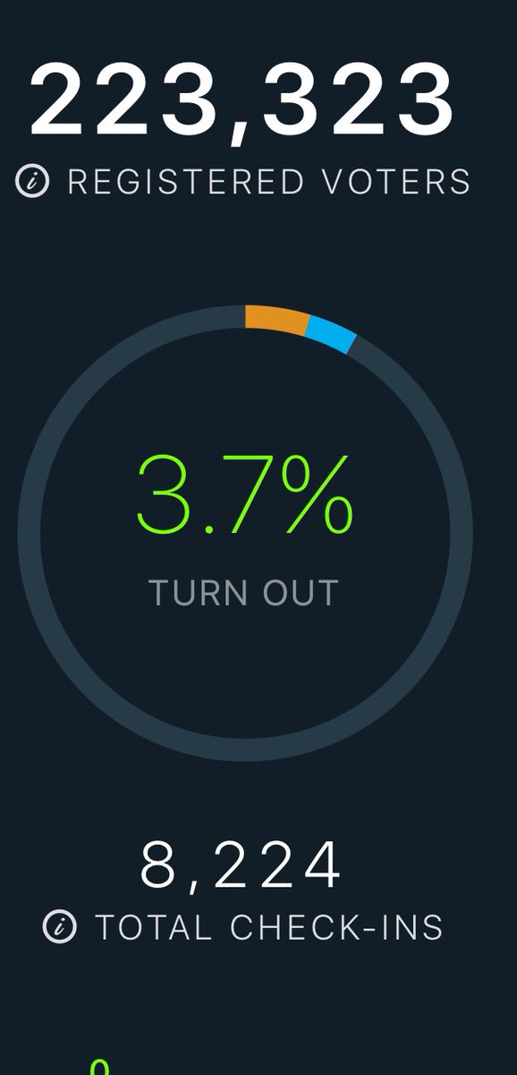 ben borgmeyer tweet media