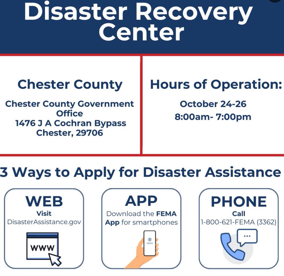 A Disaster Recovery Center will open in Chester County to provide in-person assistance to South Carolinians affected by Hurricane Helene.  

To find all other center locations, including those in other states, go to fema.gov/drc or text “DRC” and a Zip Code to 43362.