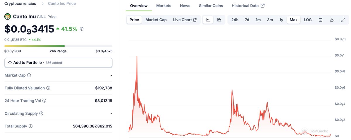 Cow💹🧲 tweet media