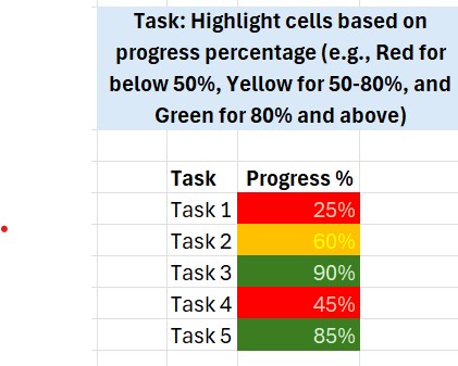 adeolab88606356's tweet image. #Bams 👏 #Conditional #Formating in #excel is cool💻 #ExcelTips #DataVisualization #ExcelMagic #ProductivityHacks #SpreadsheetGuru #ProgressTracker #ExcelTricks #TechTips #LearnExcel #ExcelSkills #OfficeHacks #ExcelForLife #DataPro #fyf #foryou #foryoupage #fyp #fyptwitter