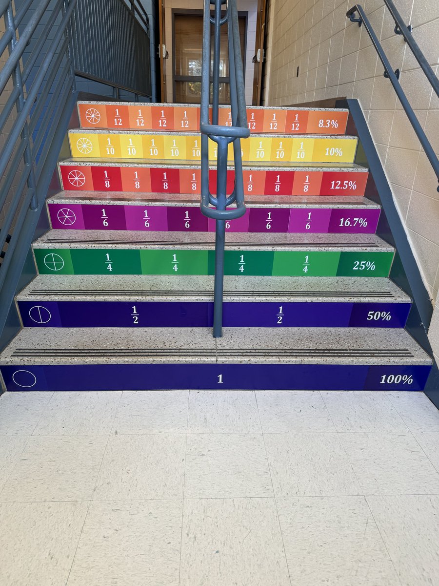 CPBarnhartES's tweet image. Turning the stairwell into a fraction adventure! 🎉 Now every step at Barnhart is a math mission. Who knew fractions could be this fun? 🚶‍♂️➗#MathMovement #FractionFun @CCPS