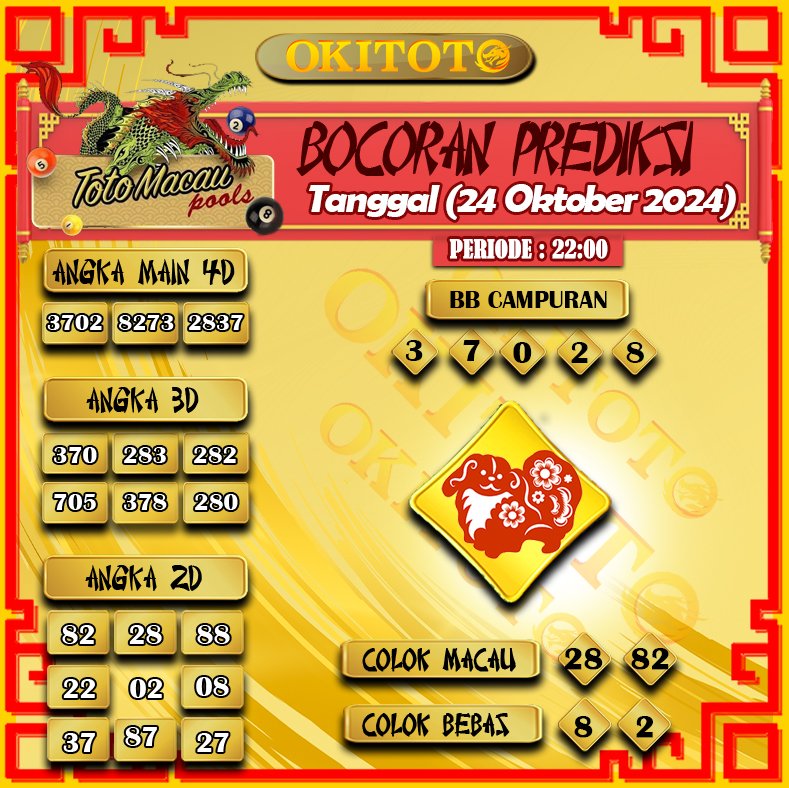 OkitotoOfficial's tweet photo. SYAIR TOTO MACAU TANGGAL 24 OKTOBER 2024
#prediksimacau
#prediksitogelhariini https://t.co/YX44CctyAd
