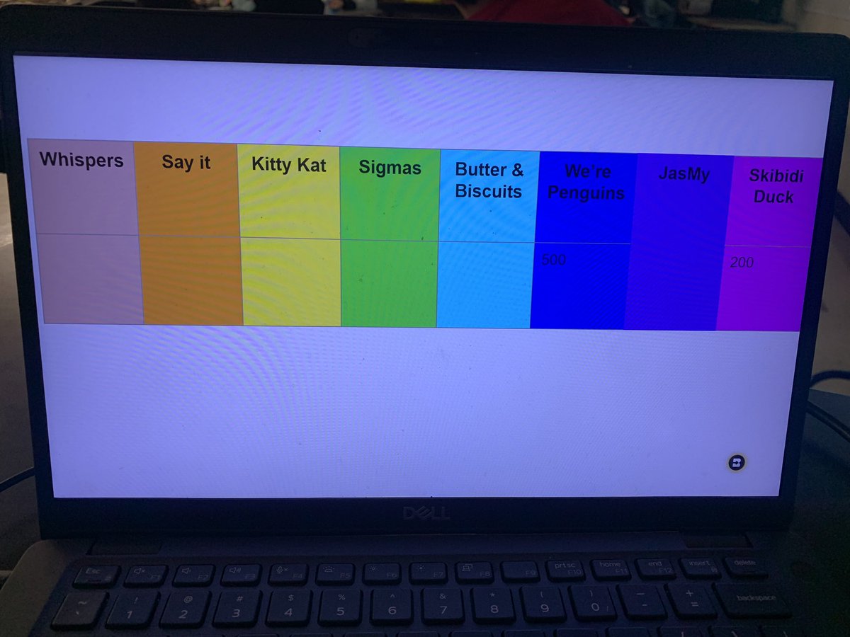 I love a good test review game! #room36