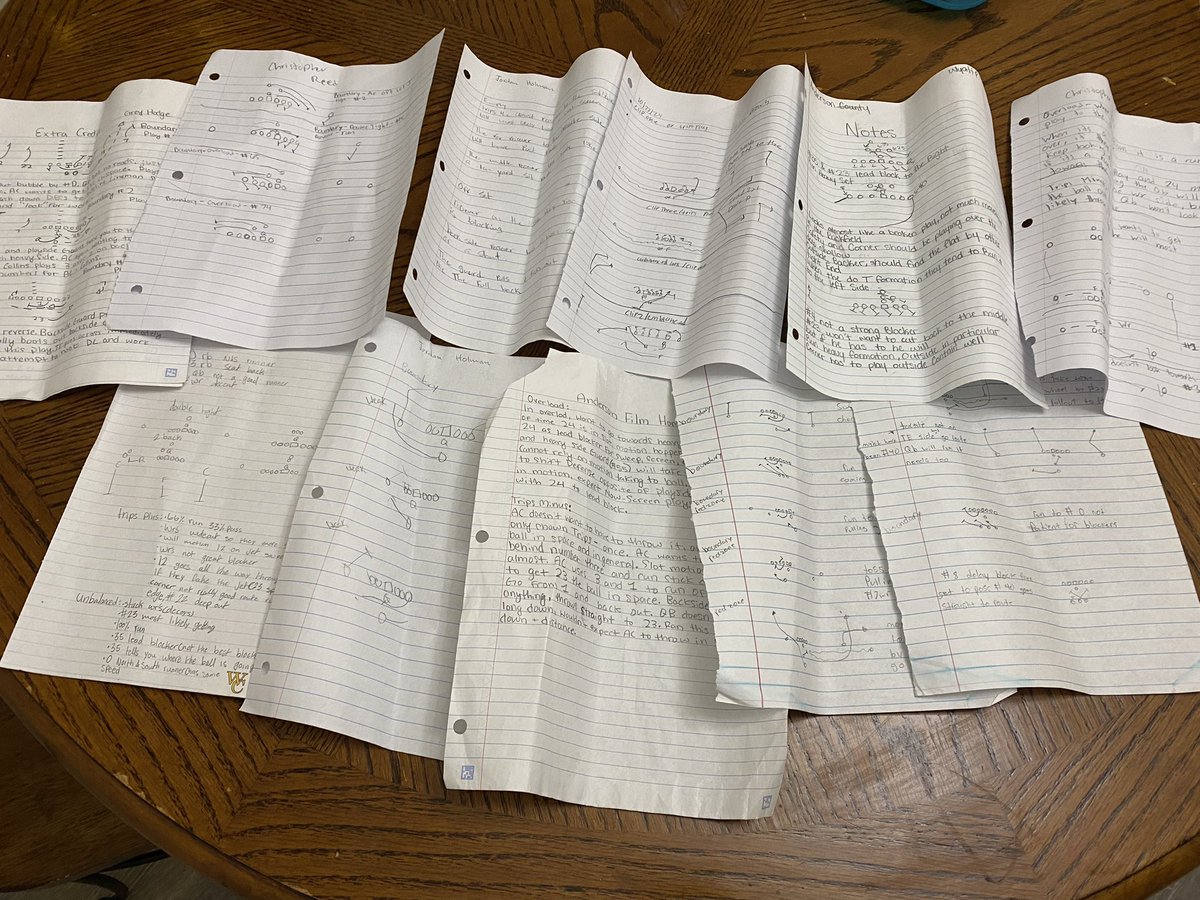 CoachRoleyEdu's tweet image. DB Film Study Homework for this week. At @WoodfordFBall we not only build men of character but also students of the game. Talent can only take you so far. To separate yourself you must have elite training, elite character, and elite study habits. Proud of this group! #DBNation