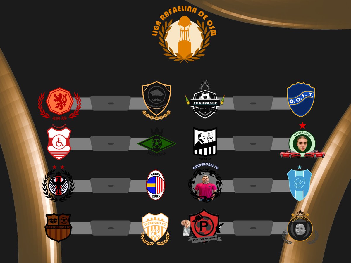 Liga Rafaelina de OSM tweet media
