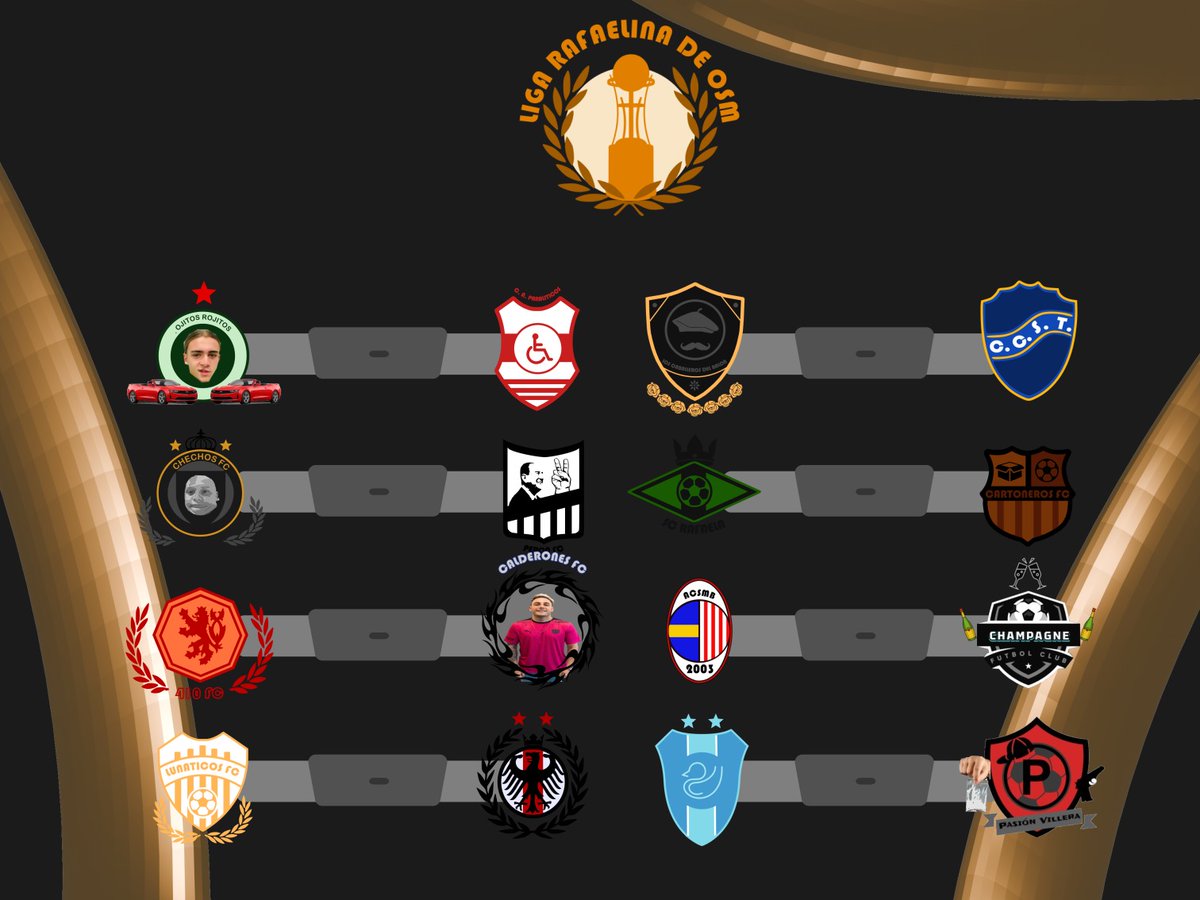 Liga Rafaelina de OSM tweet media
