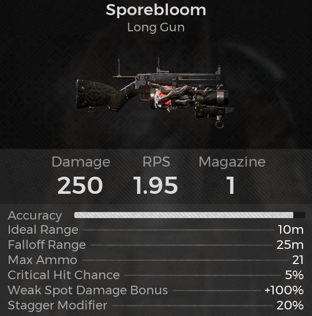 Ben Cureton (tragic) tweet media