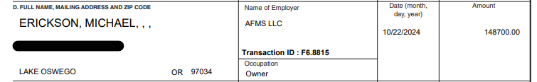 🚨 #OR06 Candidate Mike Erickson (R) has self-funded another $148,700 for his campaign. He has now given over $2.9M to his campaign over the past two election cycles. #orpol
