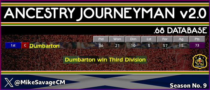 MikeSavageCM's tweet photo. A successful first season at Dumbarton sees us top the table with only a handful of transfers able to be finalised and no particular favourites.

Debts are now cleared but a host of players are refusing to enter contract negotiations; turmoil and desperate transfers lay ahead. https://t.co/aHnJeOMN0j