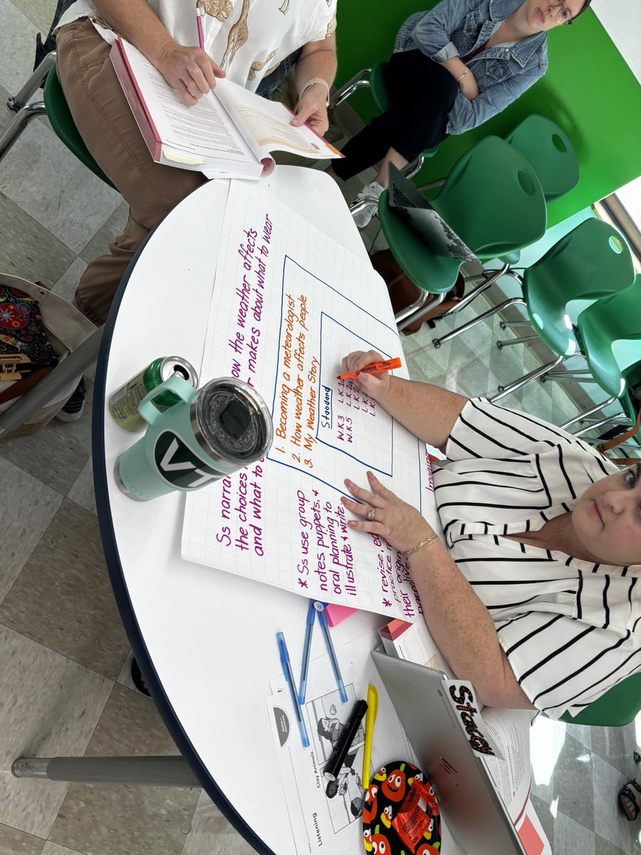 Danielle Greene (@dgreener20) on Twitter photo So grateful for the teachers and coaches who are embarking on their <a href="/ELeducation/">EL Education</a> journey in <a href="/SudburyPSHR/">SudburyPublicSchools</a>! It was so wonderful to see their enthusiasm and joy today! #aimingforimpact #ELPL So grateful for the teachers and coaches who are embarking on their <a href="/ELeducation/">EL Education</a> journey in <a href="/SudburyPSHR/">SudburyPublicSchools</a>! It was so wonderful to see their enthusiasm and joy today! #aimingforimpact #ELPL
