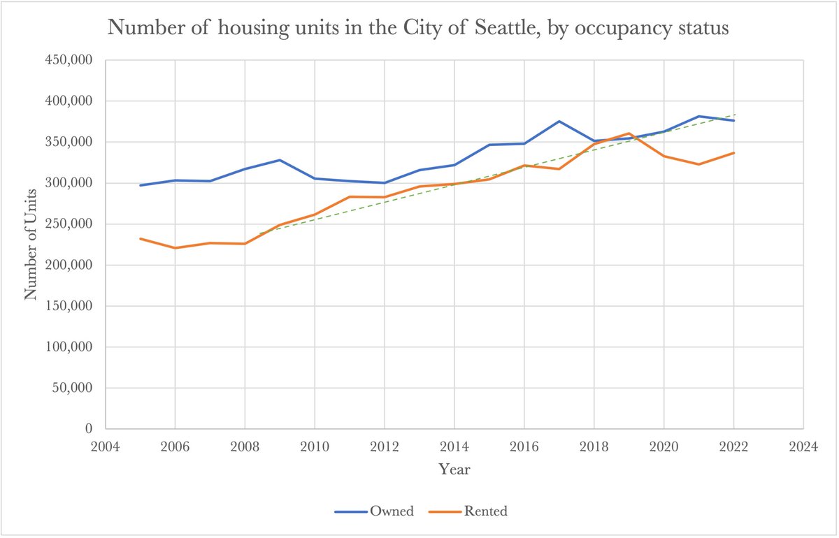 Jake Vigdor tweet media