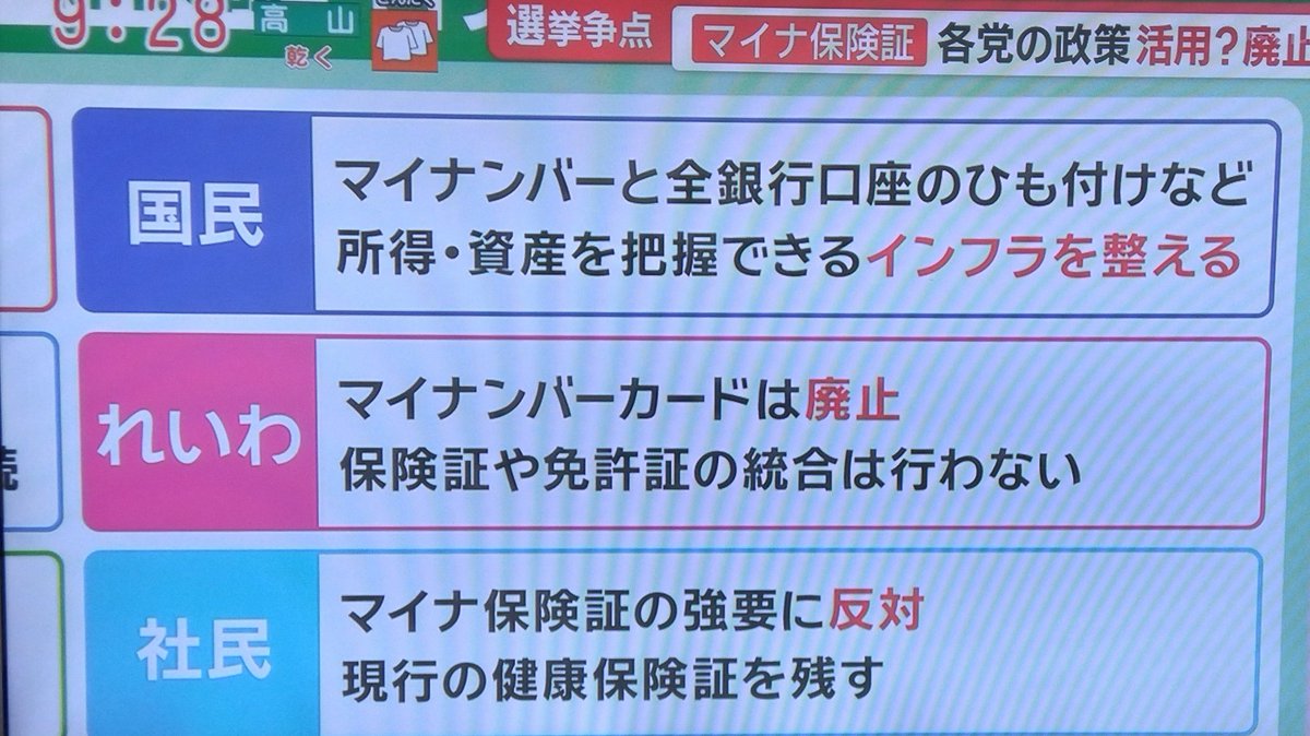 マイナンバーの全口座ひもづけきて所得・資産を把握できるインフラ整えたい国民民主党、これを毎月出来るようにしたいらしいキケンな政党なので、ご注意ください。  #モーニングショー #国民民主党に騙されるな
