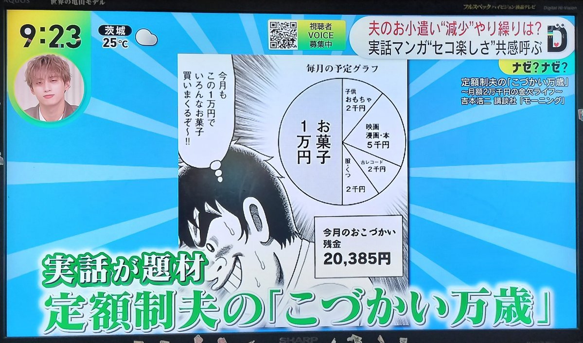 【えっえ〜!!?】
日本テレビのDayDayで『こづかい万歳』が…!!🤩
ご紹介していただき、ありがとうございます!!
#DayDay.
#こづかい万歳 