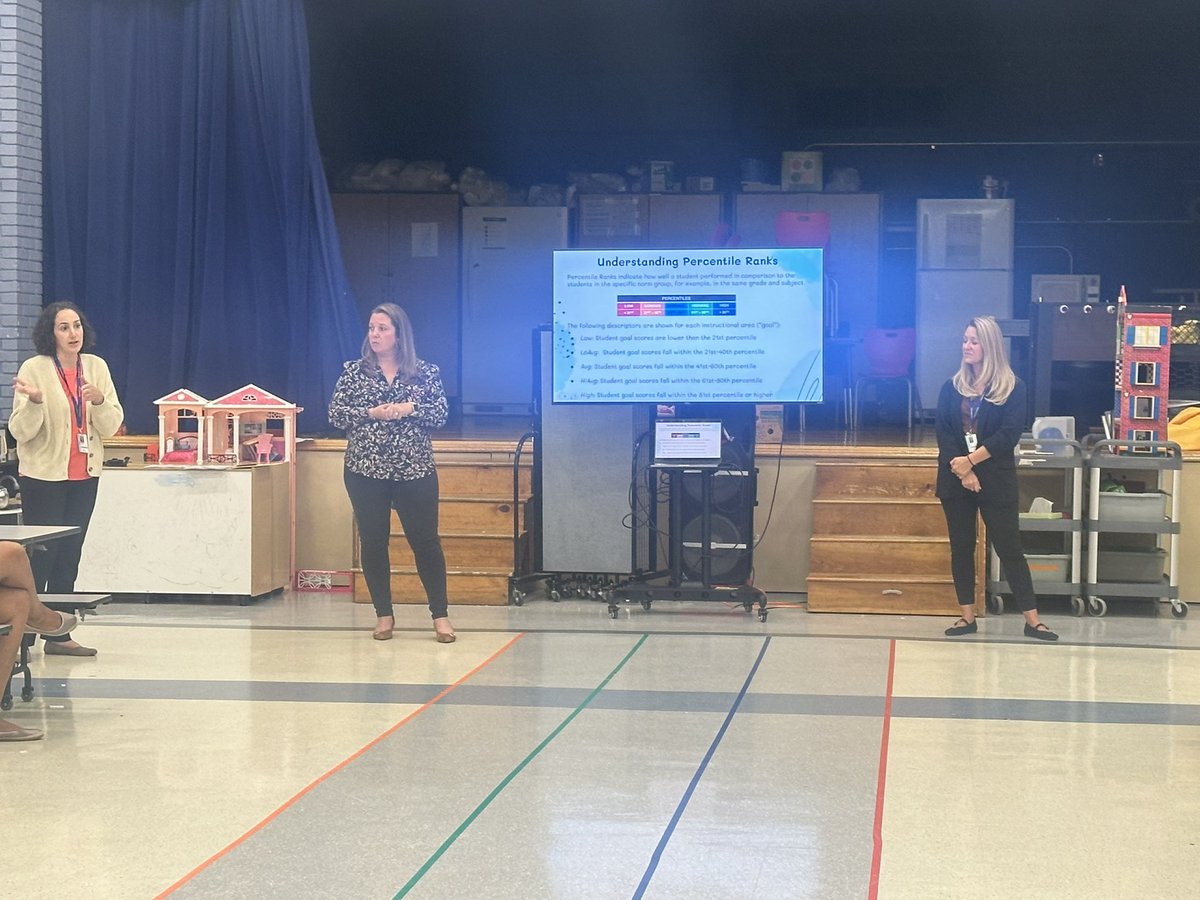 Meg Enriquez (@sra_enriquez) on Twitter photo Mil gracias <a href="/EscuelaKeyAPS/">Escuela Key Elementary</a> families for coming to learn more about partnering with us in your child’s learning at our Fall Night of Learning! Thanks to all <a href="/APSVirginia/">Arlington Public Schools</a> staff who facilitated sessions or offered support in any way! #collaborationisKEY #somosKEY Mil gracias <a href="/EscuelaKeyAPS/">Escuela Key Elementary</a> families for coming to learn more about partnering with us in your child’s learning at our Fall Night of Learning! Thanks to all <a href="/APSVirginia/">Arlington Public Schools</a> staff who facilitated sessions or offered support in any way! #collaborationisKEY #somosKEY