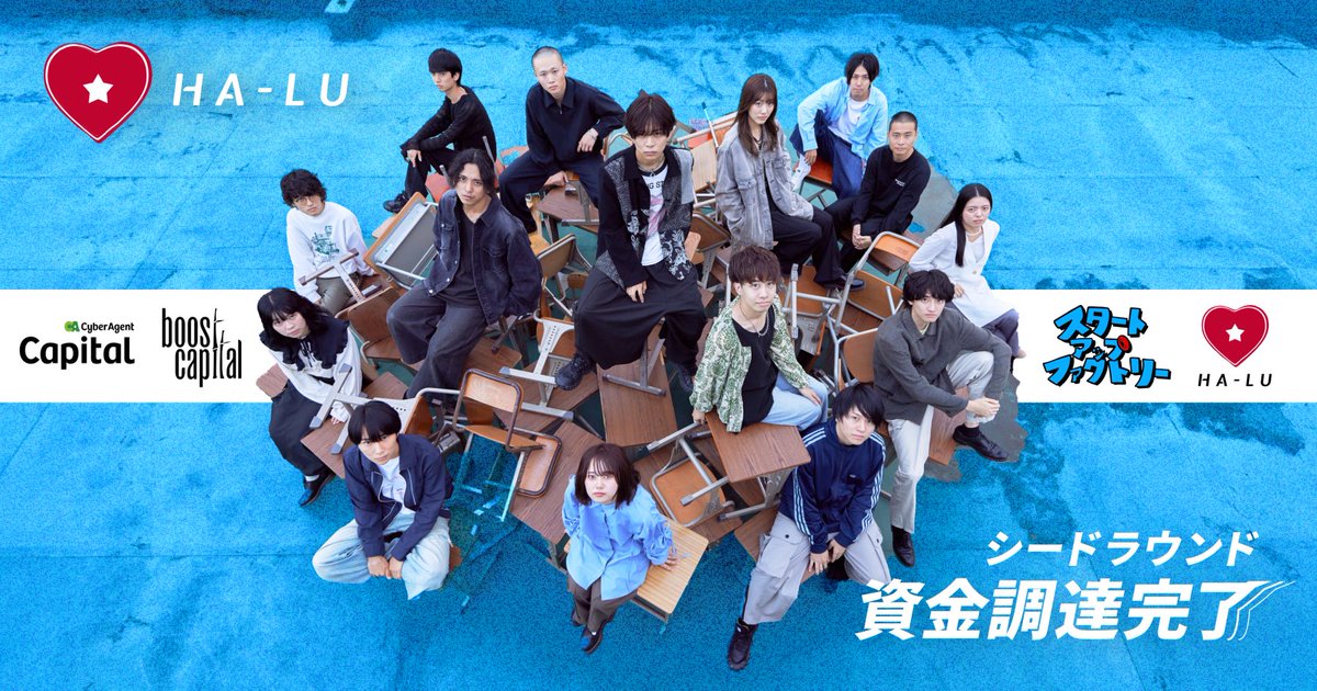 HA-LUはシードの資金調達をしました。

今回、リード投資家のサイバーエージェント・キャピタル、フォローアップ投資家のBoost Capital、スタートアップファクトリーの3社が出資してくれました。