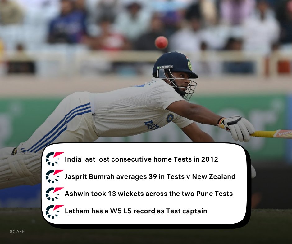 The rain, rain has gone away and it could be 'spin to win' in Pune this week! <a href="/rory_denis/">Rory Denis</a> previews #INDvNZ 👇

flashsco.re/cricket-sm-IND…