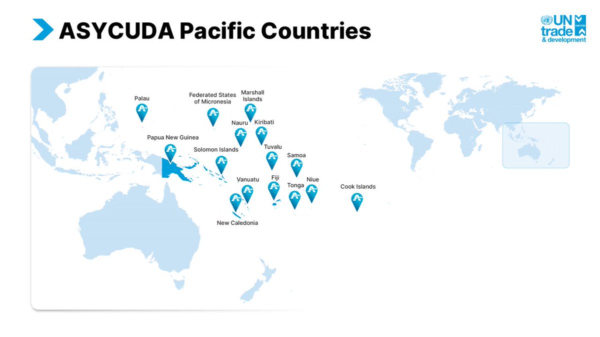 UNCTAD ASYCUDA in the Pacific 🇺🇳 tweet media