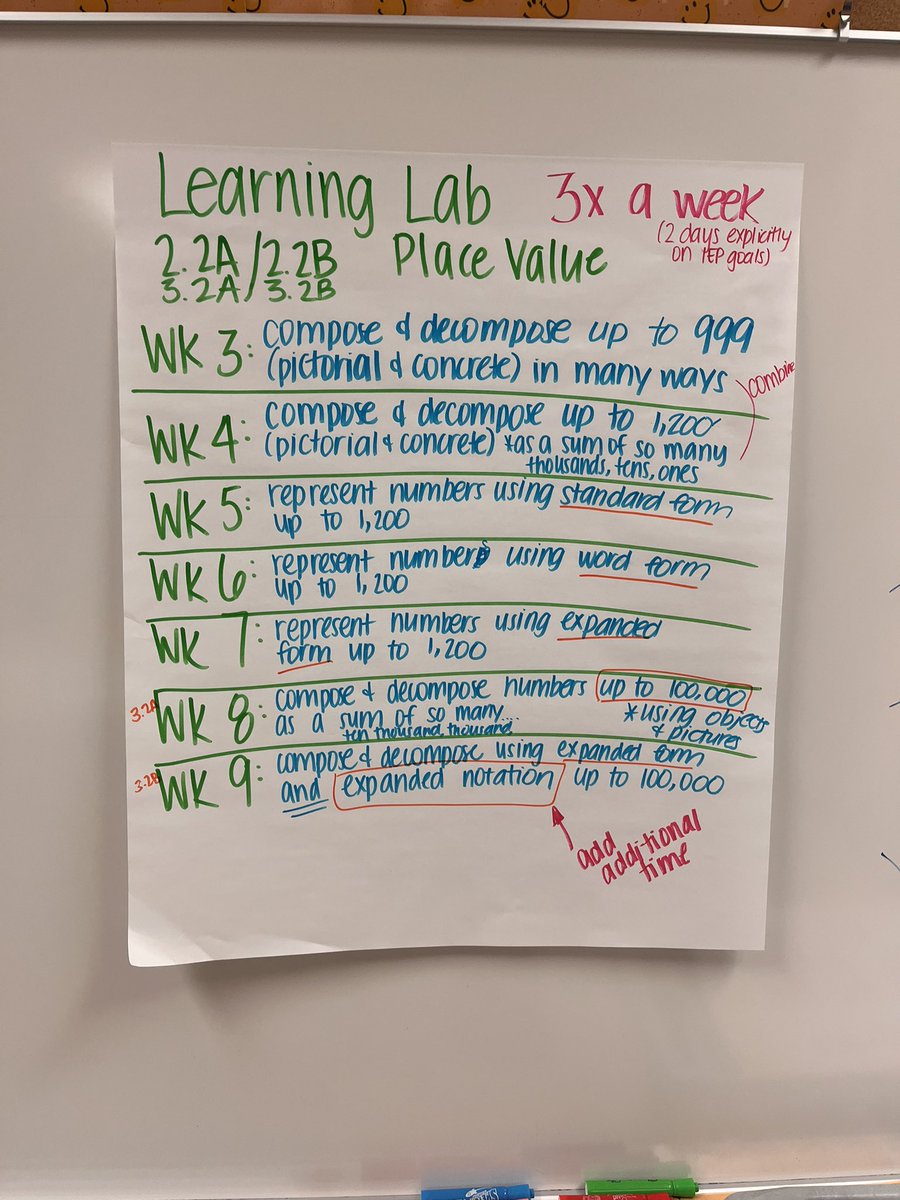 Stephanie Tellez tweet media