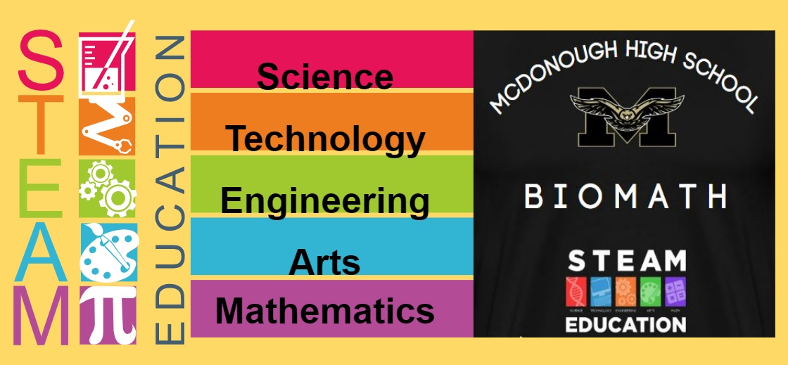 MHS BioMath/STEAM Research Club (@mhsbiomathclub) on Twitter photo Hi Warhawk Researchers!!
Our STEM Exploration Workshops start tomorrow!
"A Future STEM" - Exploration# 1 STEM Heroes
Thursday 10/24/2024
BIOMATH/STEAM Club members & any interested MHS students.
Room 222
Bring a tech device, an adventurous attitude, & a friend!
<a href="/ElijahDrummond_/">Elijah Drummond</a> Hi Warhawk Researchers!!
Our STEM Exploration Workshops start tomorrow!
"A Future STEM" - Exploration# 1 STEM Heroes
Thursday 10/24/2024
BIOMATH/STEAM Club members & any interested MHS students.
Room 222
Bring a tech device, an adventurous attitude, & a friend!
<a href="/ElijahDrummond_/">Elijah Drummond</a>