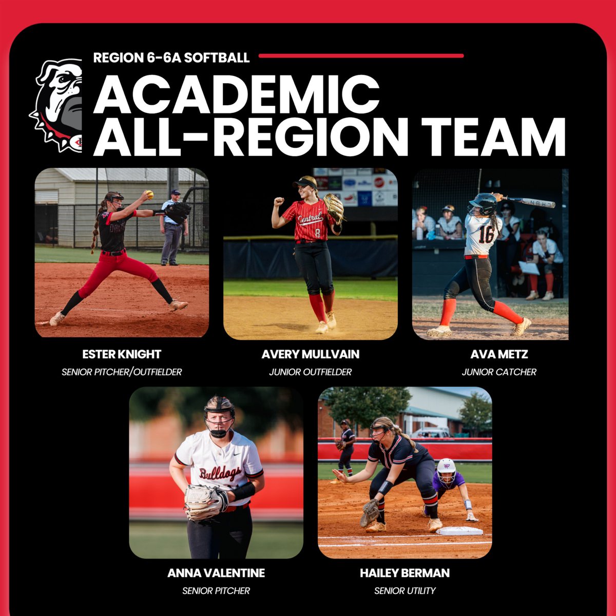 fchs_bulldogs's tweet photo. Congratulations to our @fchs_softball players who made the Academic All-Region team! Qualifications included being a sophomore or older with a 3.8 GPA or higher 📚 https://t.co/HL09V6YXqP