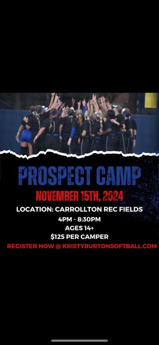 West Georgia Softball tweet media