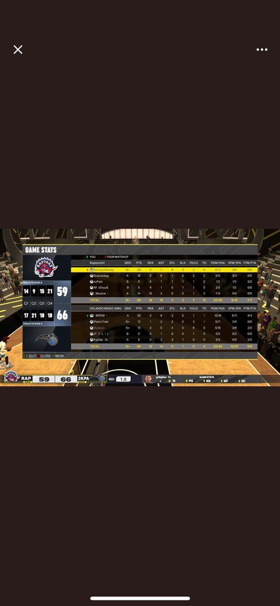 pablotrez (@pablotrez1) on Twitter photo Shout out to <a href="/SonnyIsMoney24/">SonnyIsMoney</a> and the others gg as we win <a href="/AllBall_No_Luck/">ABNL SPORTS</a> draft
<a href="/IBROWI3/">Brow</a>
<a href="/pablotrez1/">pablotrez</a>
<a href="/LxveIcy/">AUTO</a>
<a href="/CatchItDraco/">IBalencii</a>
@Bigstarxl
<a href="/Slattz4k/">Slattz๐ฐ</a>
<a href="/Unibrowbeatdow1/">Unibrowbeatdown</a> Shout out to <a href="/SonnyIsMoney24/">SonnyIsMoney</a> and the others gg as we win <a href="/AllBall_No_Luck/">ABNL SPORTS</a> draft
<a href="/IBROWI3/">Brow</a>
<a href="/pablotrez1/">pablotrez</a>
<a href="/LxveIcy/">AUTO</a>
<a href="/CatchItDraco/">IBalencii</a>
@Bigstarxl
<a href="/Slattz4k/">Slattz๐ฐ</a>
<a href="/Unibrowbeatdow1/">Unibrowbeatdown</a>