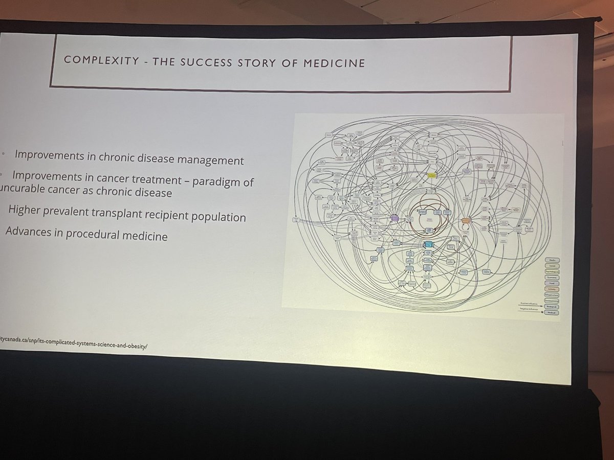 hswapnil's tweet photo. Elena Barbir @delphile highlights the complexity of medicine and the different nephrology sub specializations now available
#CSNinAmerica https://t.co/OIp2VMzale