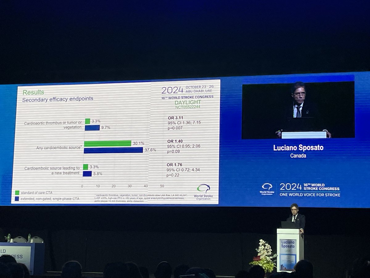 Clinical Stroke and Imaging Research tweet media