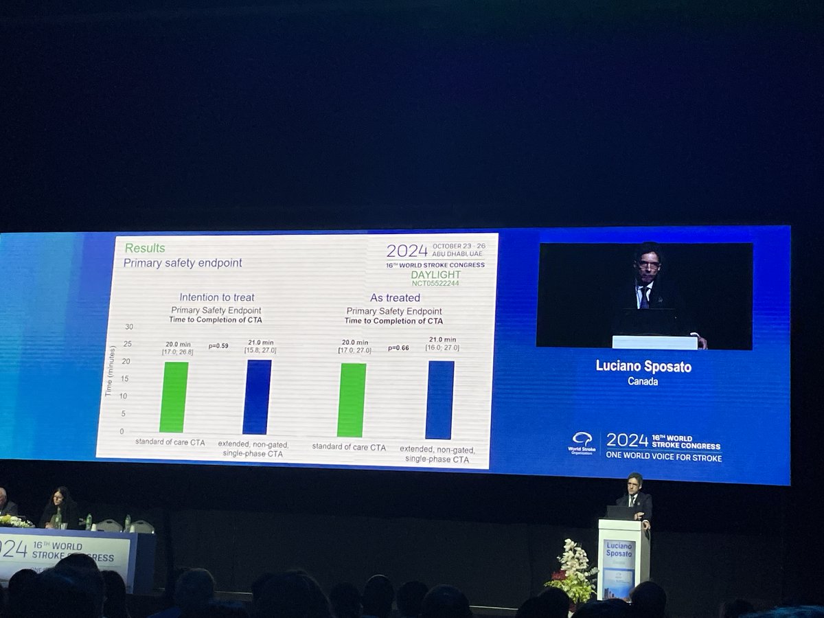 Clinical Stroke and Imaging Research tweet media
