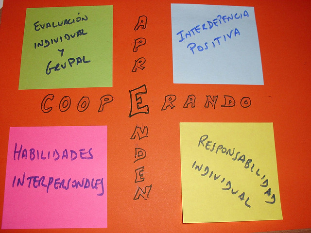 Recopilación de recursos para el desarrollo de experiencias basadas en aprendizaje cooperativo cedec.intef.es/x-recursos-par… #proyectoEDIA #cooperativo #primaria #secundaria