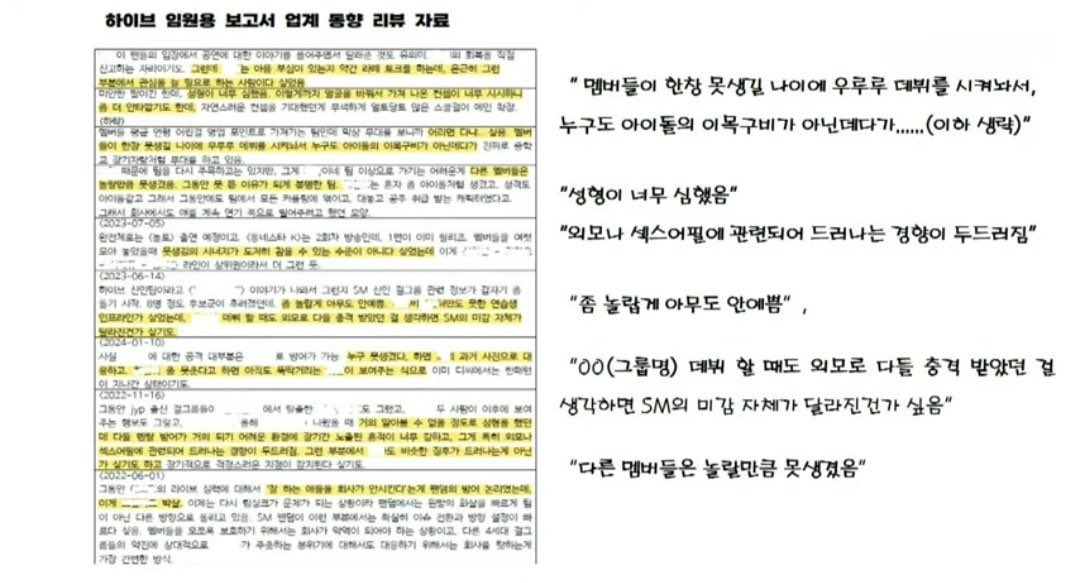 National Assembly Culture, Sports, and Tourism Committee Audit showed a HYBE internal report and it filled with offensive words about appearance and sexualize female idols under HYBE and other companies like SM