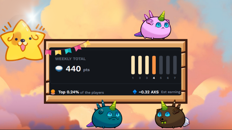 0xxAmon's tweet photo. Daily Rice Report! 🫡
We are back on full rice bar🍚
LFG!
0x2DAbA99dfa68997255dbC9dfC0D1e4850a6a2952
#PlaytoRice #BountyAid @AxieInfinity
#KindCreator #RoninCreator https://t.co/grDLde61jb