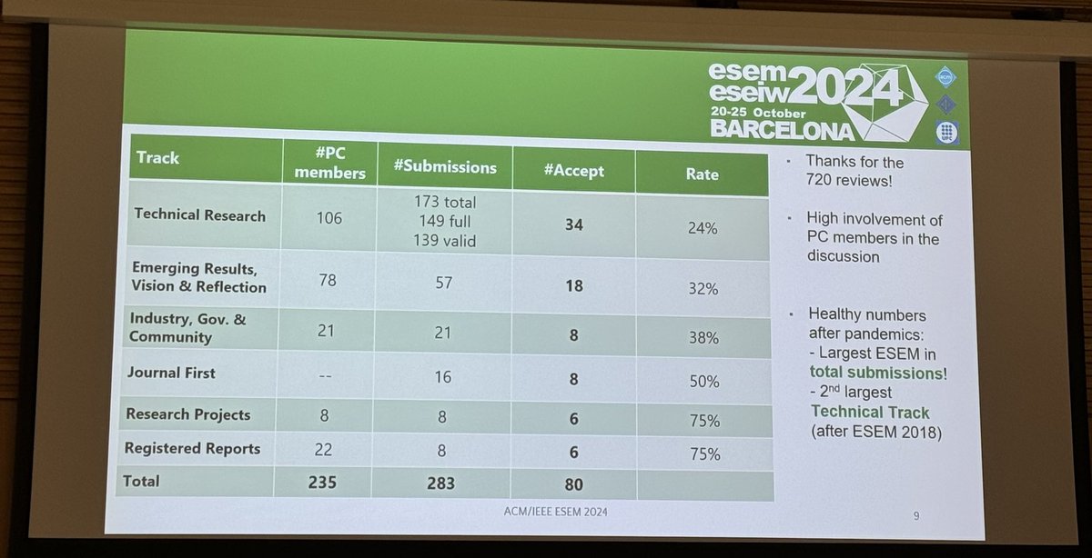 Zadia Codabux tweet media