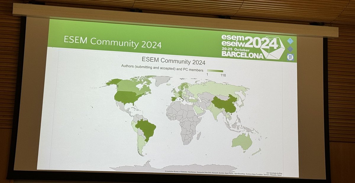Some statistics for <a href="/ESEM_conf/">ESEM Conference</a>. 2 of the 34 accepted papers are ours @CS_USASK #esem2024