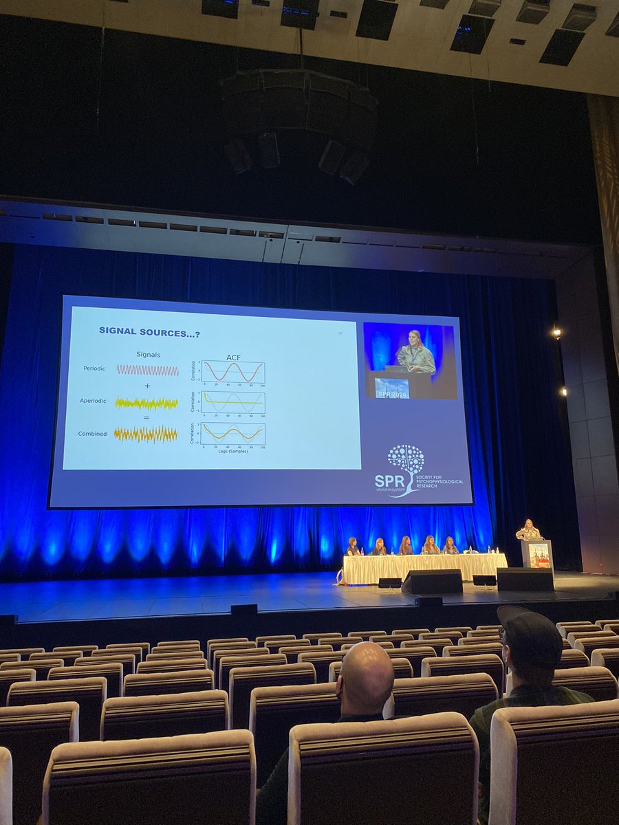 COttemanMU's tweet image. Kicking things off at #2024SPR with an Open Topic Symposium from many brilliant scientists presenting groundbreaking research on several topics, including modeling dynamic neural timescales and ERP moderation of behavioral inhibition and social anxiety! @TheRealSPR