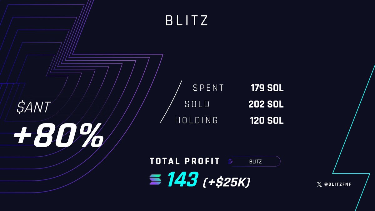 Blitz tweet media