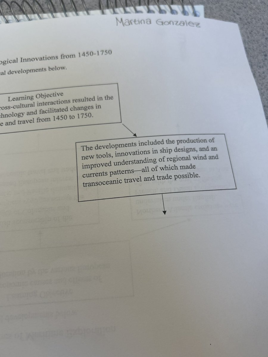 esnycopy's tweet photo. @arialisslomusic studying for ap psych test rn 😢😢 https://t.co/UfWaice2Fp