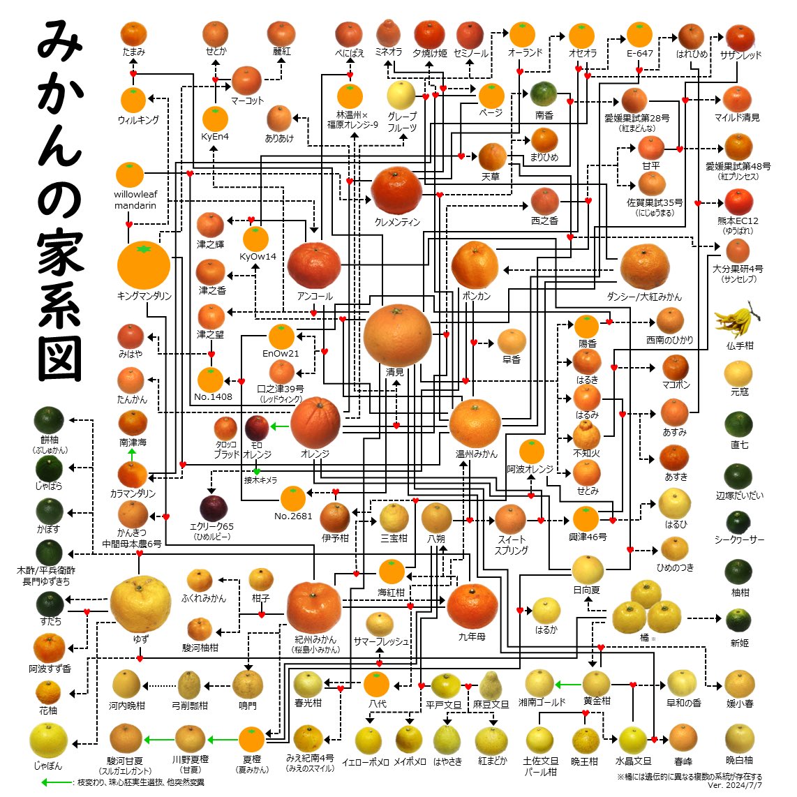 みかんノート on X