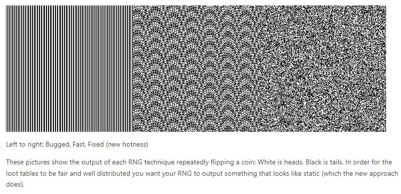 <a href="/mossy_max/">MossyMax</a> Definitely something with the RNG roller. This sounds directly reminescent of an issue Warframe's devs had previously mentioned on their own forums where "fast" RNG was not truly random but saved computational time: forums.warframe.com/topic/128402-r…